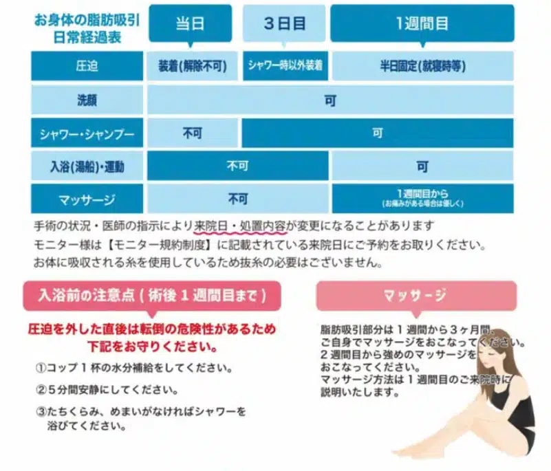 ふくらはぎの脂肪吸引　ダウンタイム　那覇